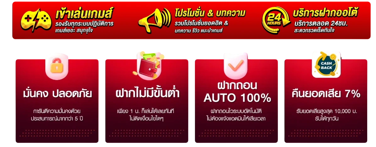 PGXO888